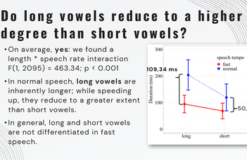 Speech Sound Variability Research Group